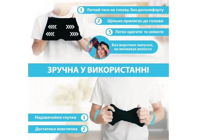 Фото 8 - Шапка для облегчения головной боли/мигрени/стресса/опухших глаз с холодным компрессом