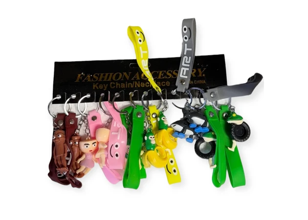 Фото 1 - Брелок «Итальянские мемы»